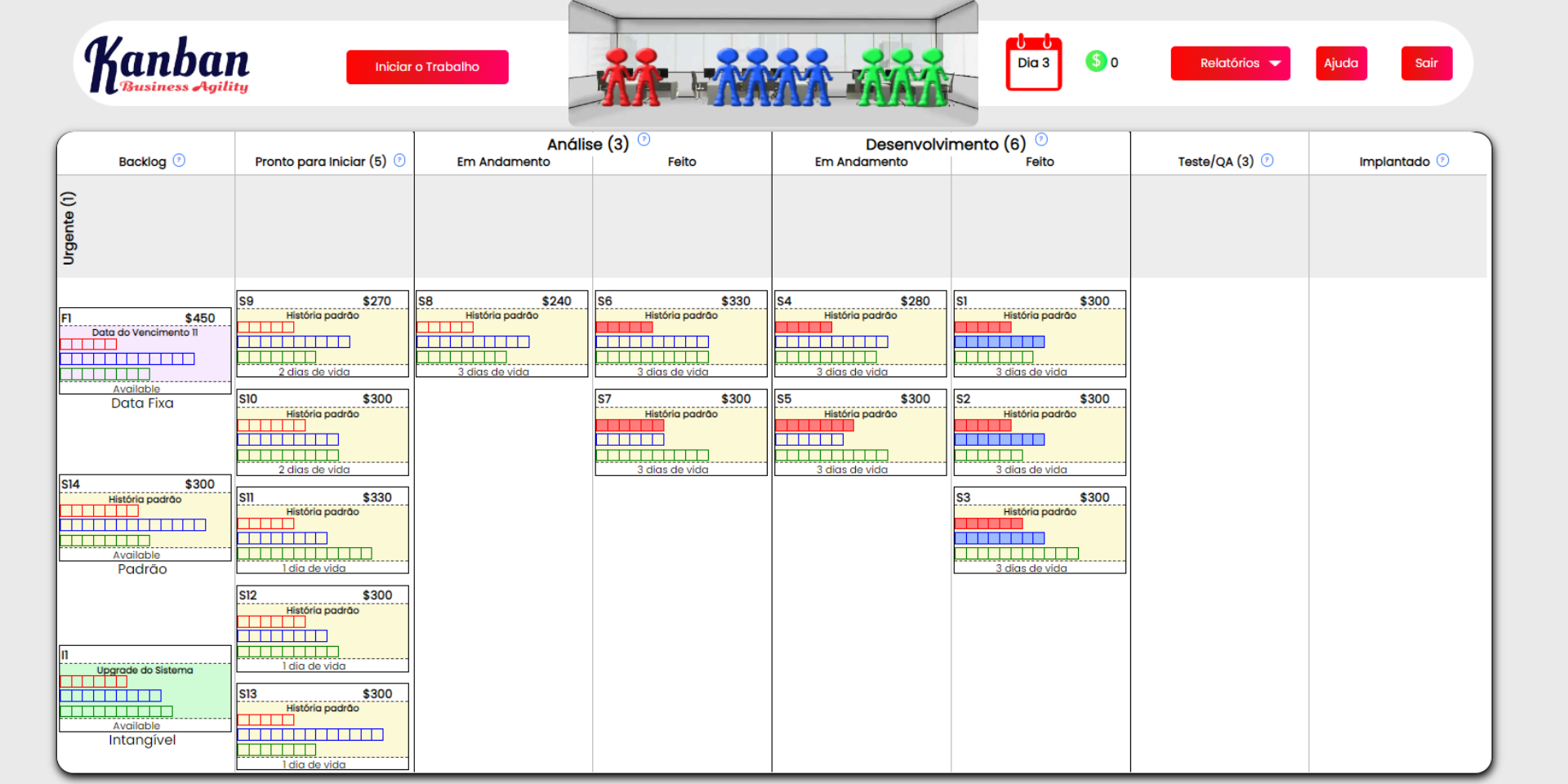 Kanban Board Game - Passo a passo para jogar GRÁTIS e Online e aprender  sobre Kanban, by Caco - Kanban Expert, Mentoria, Agilidade